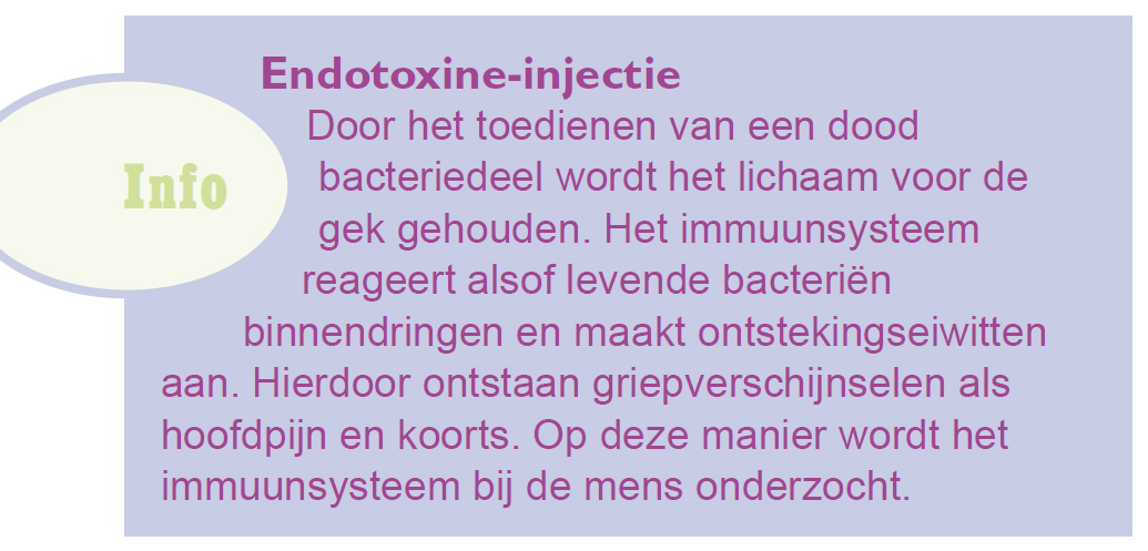 Endotoxine-injectie